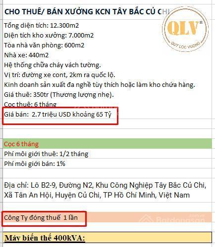 Bán nhà xưởng may mặc, kcn tây bắc củ chi, tp.hcm, 12.264m2