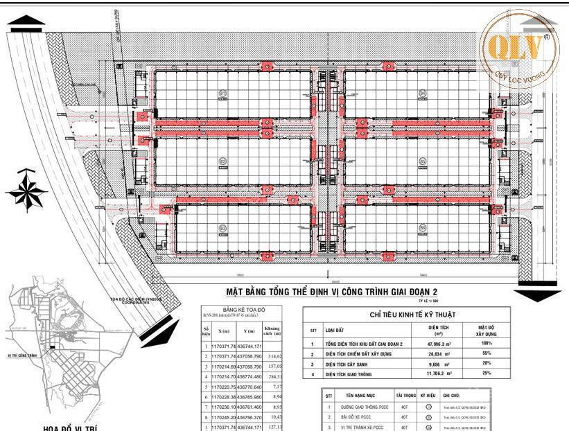 Cho thuê cụm nhà xưởng kcn mỹ xuân, bà rịa vũng tàu, 24.480m2