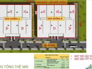 Cho thuê nhà xưởng kcn long hậu, cần giuộc, long an, 12.000m²
