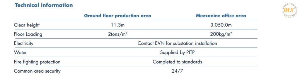 Cho thuê nhà xưởng kcn quốc tế protrade, bến cát, bình dương, 27.000m²