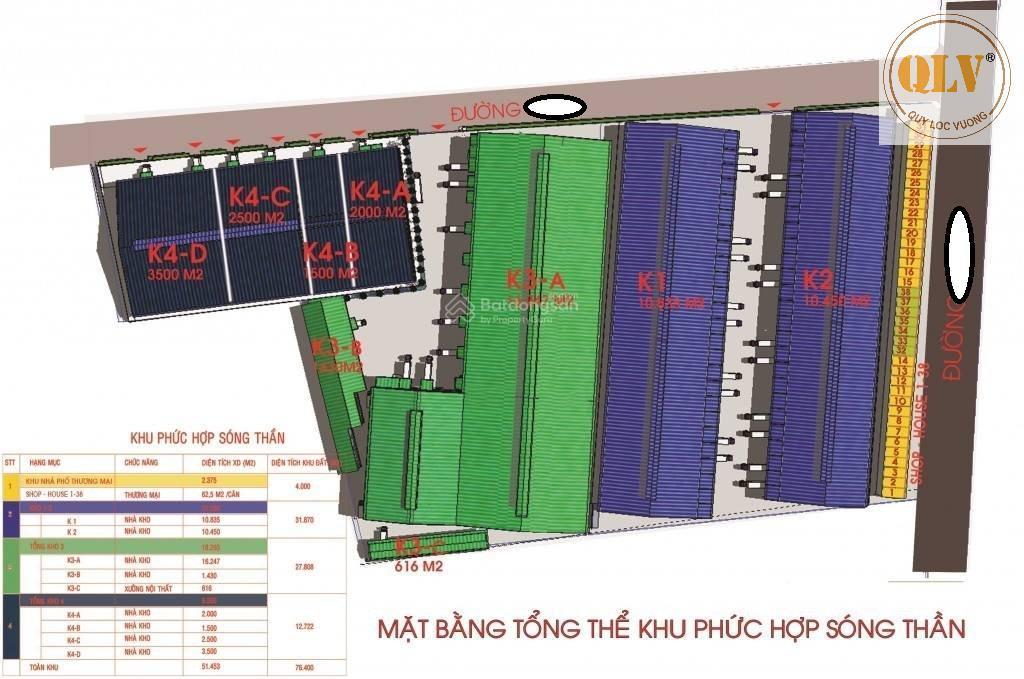 Cho thuê kho chứa hàng tại thuận an, bình dương 49.078 m²