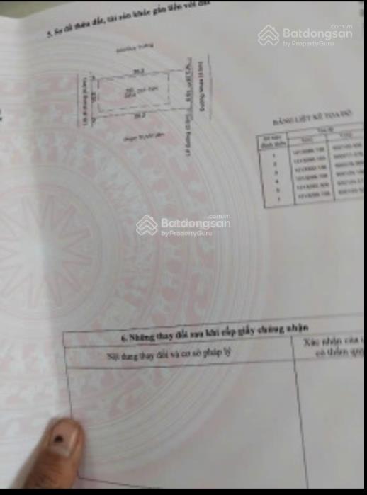 Bán nhà biệt thự phú hòa giá 6.6 tỷ 0937 090 *** thiện