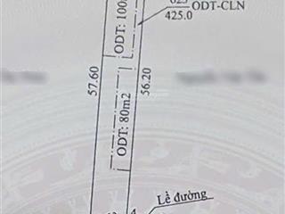 Bán đất xây biệt thự hẻm 104 đường lê hồng phong  p. phú hoà. dt 425m2 (7,6x56) thổ cư 180m2.