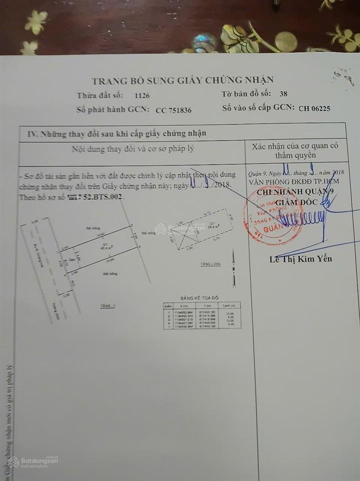 Bán nhà riêng tại trường lưu, 3,5 tỷ, 52 m2, 2pn, 2wc, đầy đủ nội thất, uy tín, giá cực chất