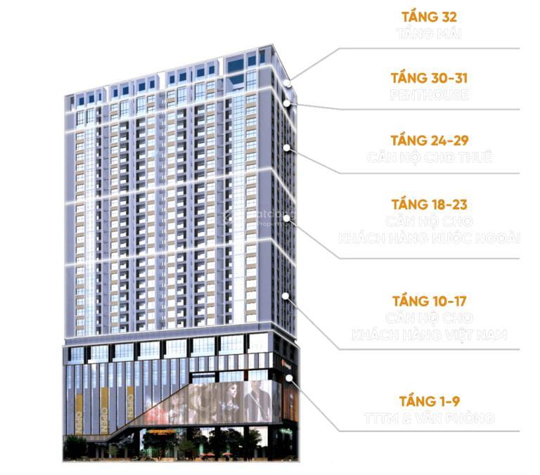 Cơ hội có 1 không 2, 10 tỷ có ngay 3 phòng ngủ chung cư cao cấp capitale elite 18 phạm hùng,mỹ đình