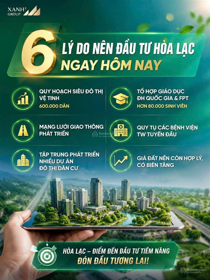 Rẻ nhất hoà lạc, đối diện cổng trường đhqg, view hồ giá chỉ 2 tỷ/1 lô 100m2 full thổ cư 0335 606 ***