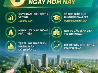 Rẻ nhất hoà lạc, đối diện cổng trường đhqg, view hồ giá chỉ 2 tỷ/1 lô 100m2 full thổ cư 0335 606 ***