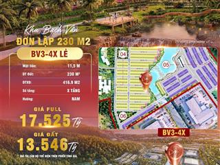 Biệt thự đơn lập đơn giá tốt nhất tại vinhomes hải vân. chỉ 76 tr/m2