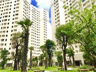 Ch tecco town liền kề tên lửa 1,990 tỷ 54m2 2pn  0901 808 *** mr. dũng