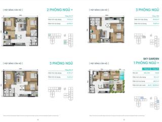 Cho thuê 3pn, view bến bình đông, view hồ bơi, nhà full new