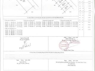 Bán đất tại vĩnh thanh, nhơn trạch, đồng nai, 1,68 tỷ, 87m2, hàng hiếm uy tín