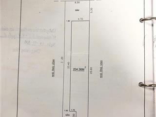Cặp đất vàng trung tâm quy nhơn  cách biển chỉ 400m