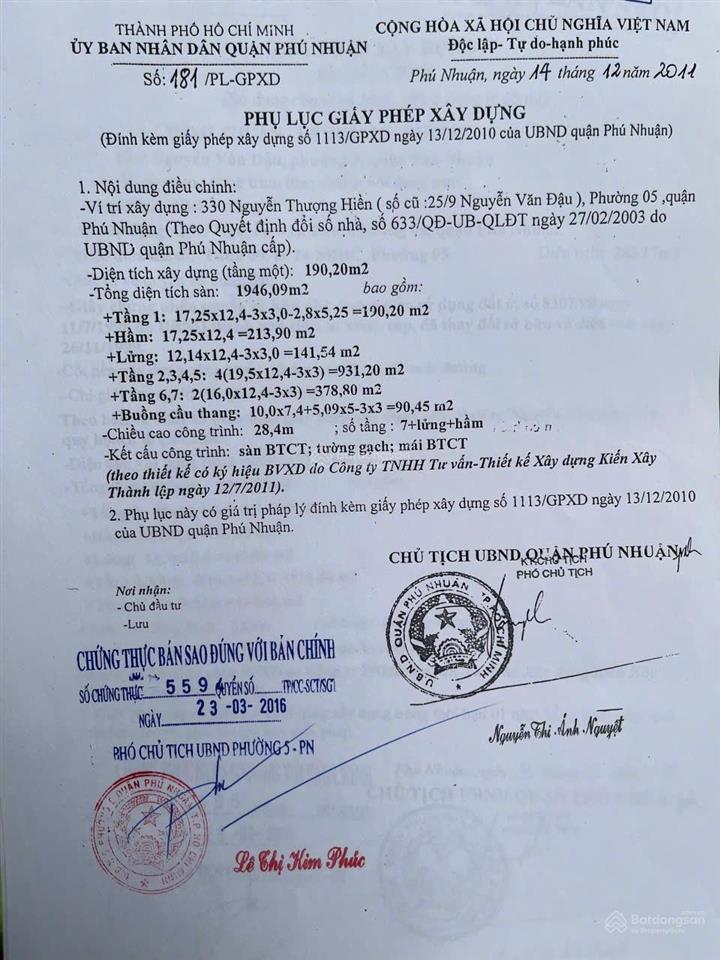 Bán siêu phẩm chdv trung tâm phú nhuận.