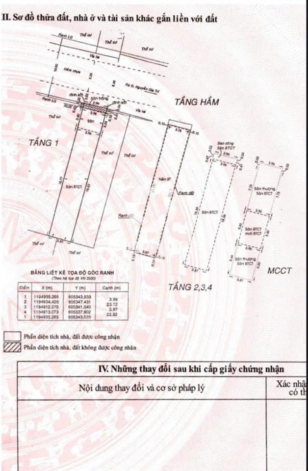 Bán khách sạn đang khai thác ổn định nguyễn gia trí (d2), p. 25, bình thạnh, 0383 333 ***