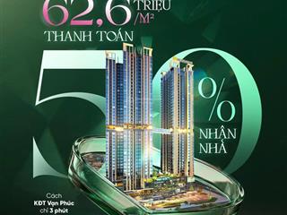 The emerald boulevard tọa độ vàng tại quốc lộ 13  suất nội bộ ck 3%