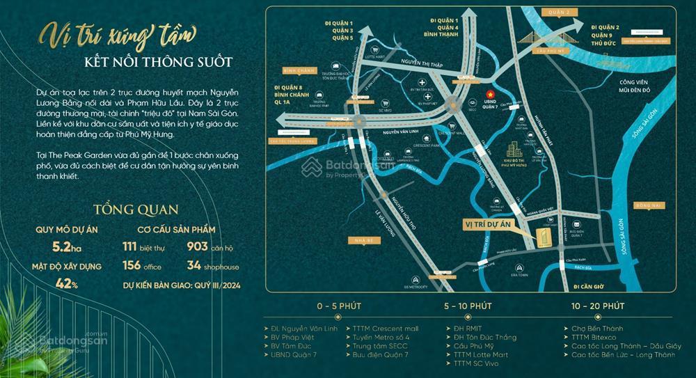 F1 nhận booking căn hộ the peak garden quận 7, kề ga tân mỹ và phú mỹ hưng. 0903 053 ***