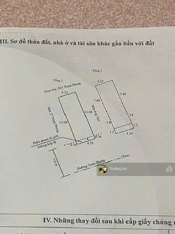 Bán nhà lầu mặt tiền đường trịnh phong, nha trang, trung tâm vị trí kinh doanh đẹp
