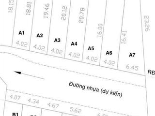 Đất shr 55m2 đường 10m có lề 2.5m hương lộ 80 hẻm 1 sẹc giá 3.5 tỷ