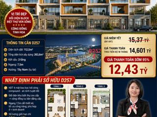 Sở hữu ngay townhouse 3 tầng, ngang 7,5m  d257 tại charmora city nha trang giá chỉ từ 12 tỷ 431tr