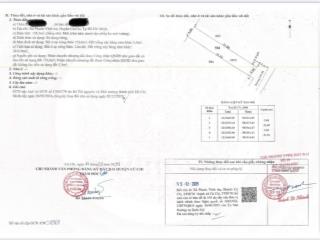 Bán nền đất liền kề giá 2,55 tỷ/nền tại trần văn chẩm, xã phước vĩnh an, huyện củ chi