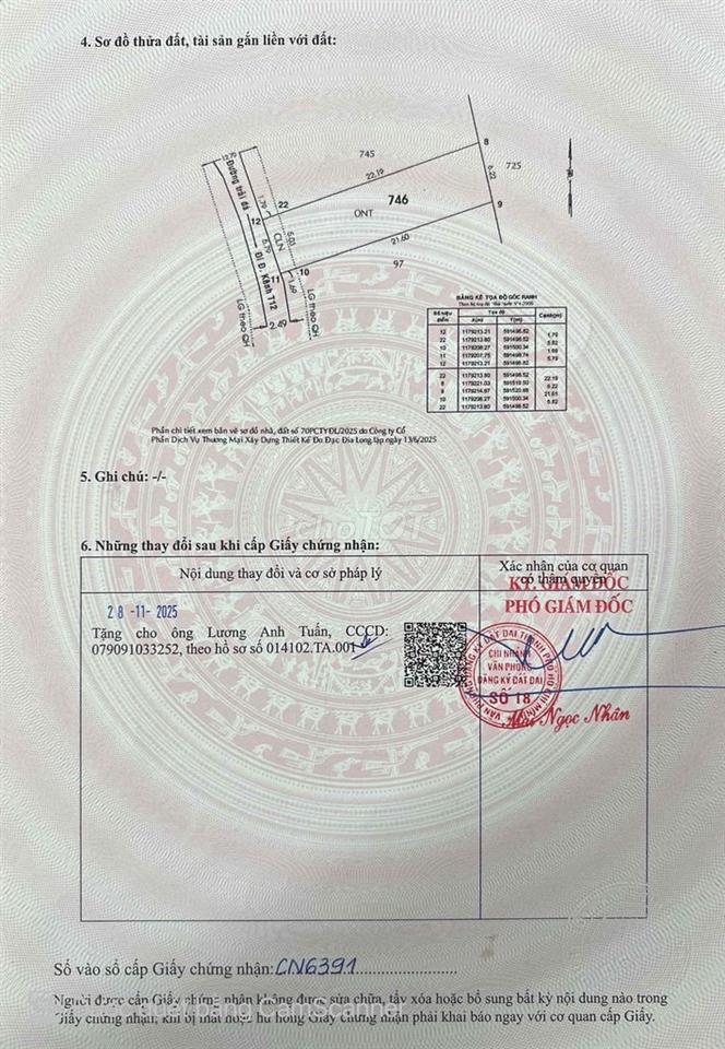Bán 160m đất ở hẻm ô tô cách đường 2-3-4 200 m giá 2tỷ tl nhẹ