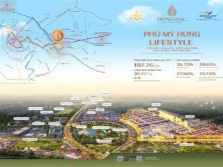 Chính thức nhận booking giai đoạn 2 hồng hạc city, nhiều chính sách ưu đãi.  0988 980 ***