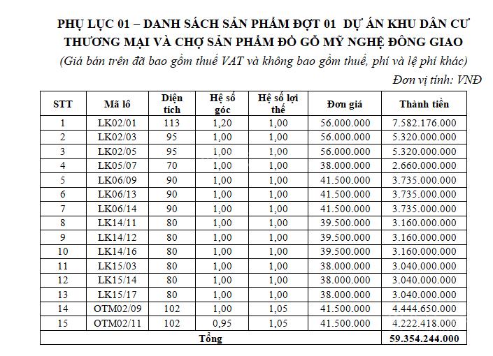 Mở bán đợt 2  16 lô đất nền dự án phố chợ đông giao, giá từ 38 triệu/m², sổ đỏ trao tay, ck 5%