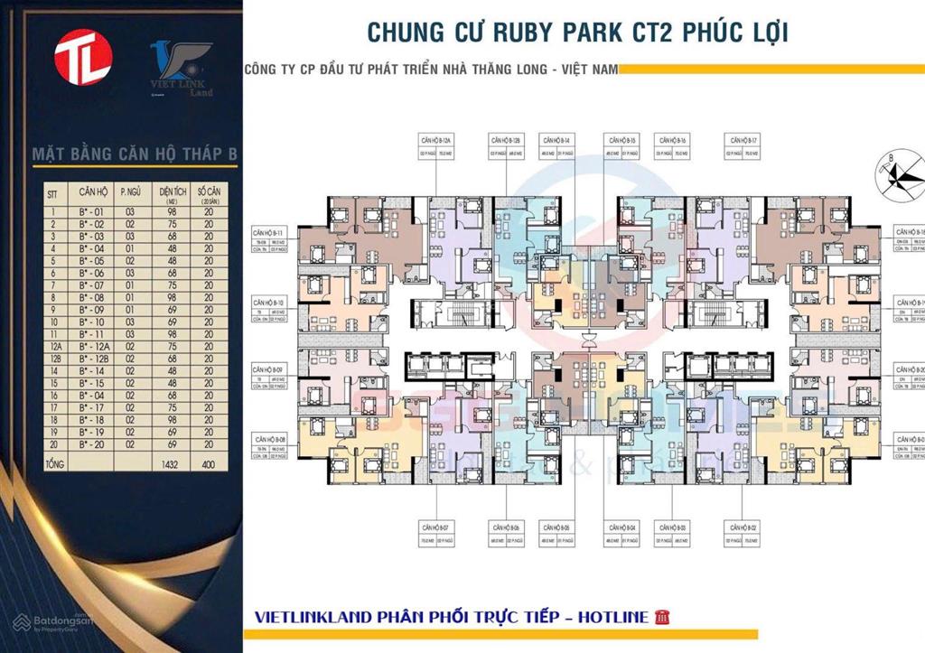 Cần bán gấp căn chung cư ngoại giao dự án ruby park căn đẹp tầng đẹp giá tốt