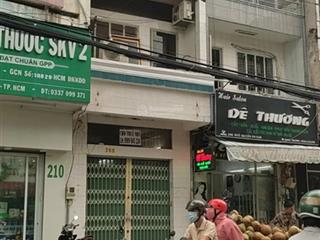 Nhà mặt tiền ngô quyền ngay góc chợ nguyễn tri phương