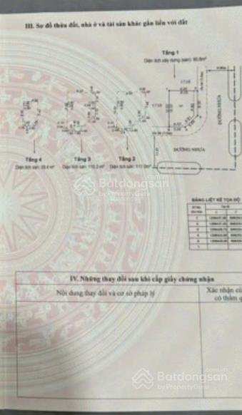 Bán căn shophouse góc 2mt vị trí đẹp đối diện 2 cụm chung cư charm 550 kinh doanh đắc địa