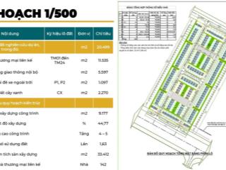 Bán liền kề hdb  palmy biztown mặt đường  phan trọng tuệ  giá đầu tư