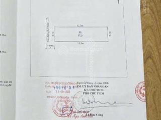 Chính chủ bán đất mặt tiền đường kinh doanh lê hoàn kẹp ngõ, tặng nhà gác lửng, thành phố thanh hóa