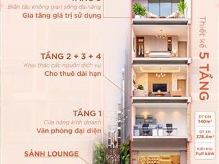 Bán liền kề shophouse view hồ ad6 hai mặt tiền giá chỉ 110tr/m2 vinhomes ocean park 3