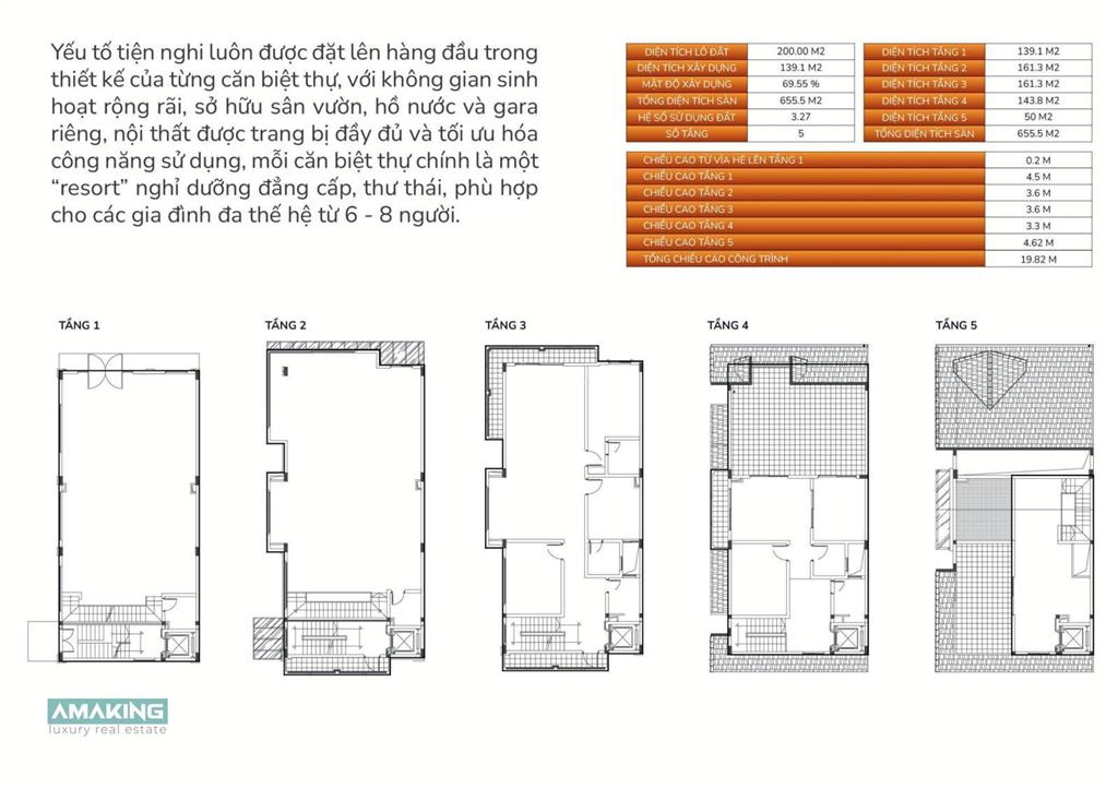 Eco park đắk lắk mở bán nhà phố 2 mặt tiền 3 mặt tiền giá gốc cđt