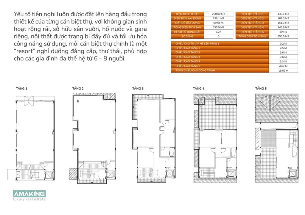 Dự án eco palace trả trước 3,7 tỷ nhận nhà miễn gốc & lãi thanh toán thư giãn