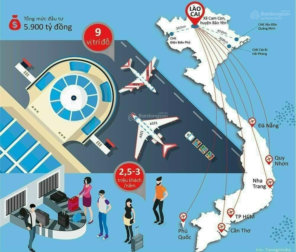 Bán đất tại nguyễn chí thanh, 60 triệu / m2, 203 m2, mặt tiền 18m
