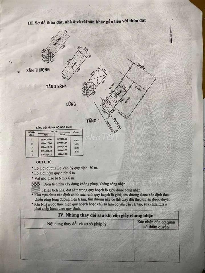 Mặt Tiền Lê Văn Sỹ , Tân Bình