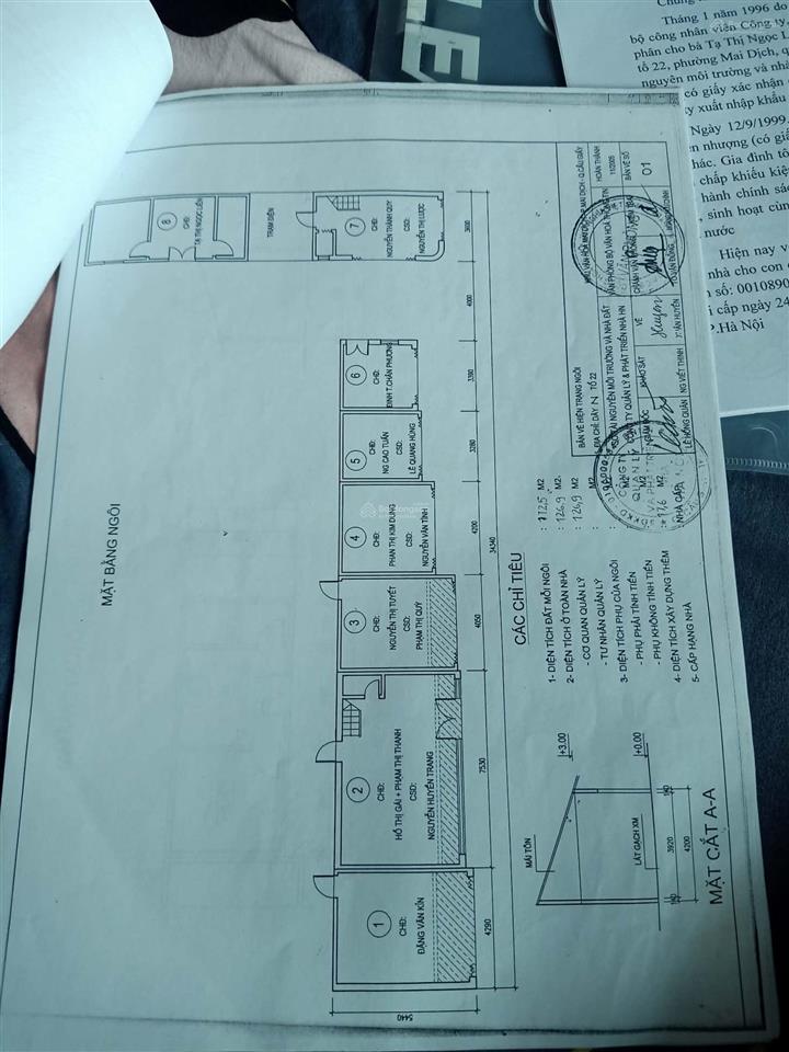 Gia đình cần tiền nên cần bán căn hộ số ngõ 76 mai dịch đang kinh doanh cho thuê