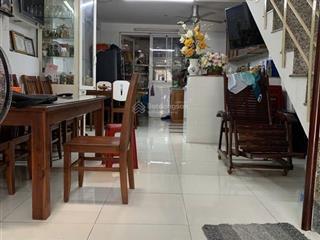 Mặt tiền kd sát nguyễn sơn tân phú 74m 5 tầng full nt giá nhỉnh 9 tỷ