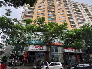 Hiếm tòa nhà 1.400m2 phù hợp phòng khám thẩm mỹ viện đào tạo tại ngọc khánh, ba đình