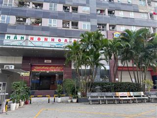 Siêu hót cho thuê mặt bằng tầng 1 phạm văn đồng  509m²  mt 15m làm showroom  ngân hàng