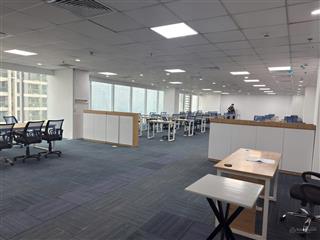 Cho thuê văn phòng 128m2 ctm building 299 cầu giấy view mặt phố giá 339.560 đ/m²/tháng