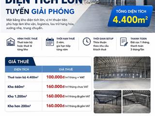 Cho thuê kho tuyến giải phóng diện tích 4.400 ( có chia nhỏ )