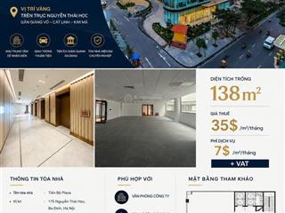 Cho thuê văn phòng tiến bộ plaza nguyễn thái học