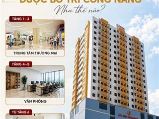Cho thuê tầng 3 lộc ninh chương mỹ 500m2, phù hợp trung tâm tiêm chủng