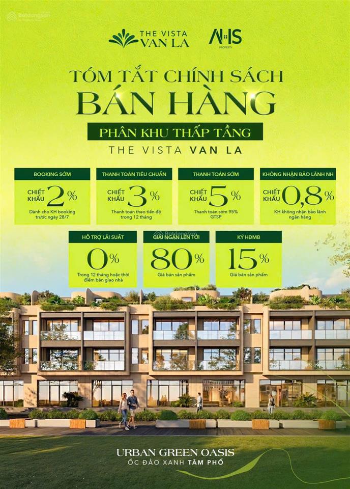 Cần nhượng lại suất mua căn liền kề vista văn la 80m2 ngay chân chung cư được vào tên trực tiếp hđ