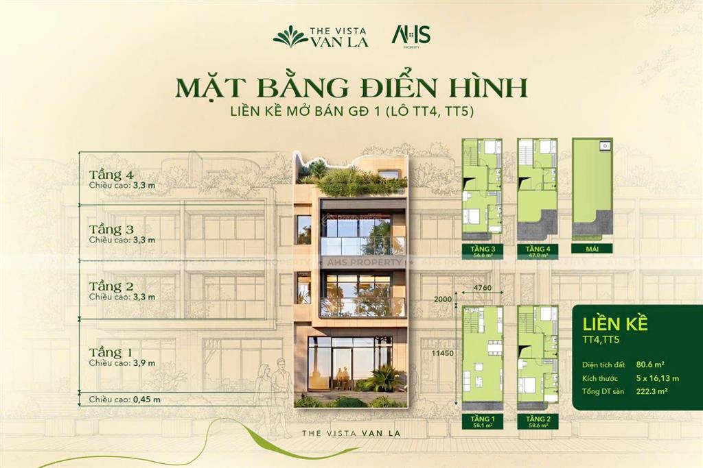 Cần nhượng lại suất mua căn liền kề vista văn la 80m2 ngay chân chung cư được vào tên trực tiếp hđ