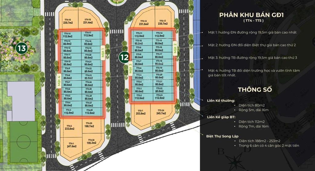 Cần nhượng lại suất mua căn liền kề vista văn la 80m2 ngay chân chung cư được vào tên trực tiếp hđ