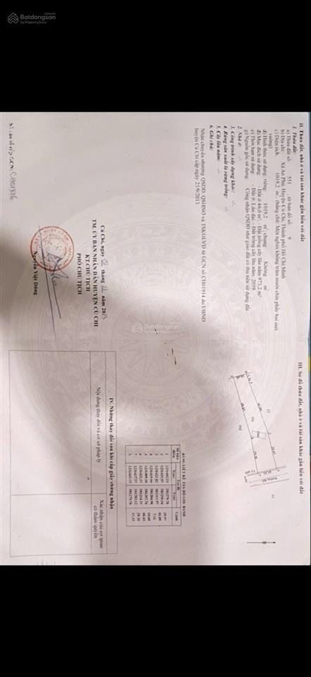 Nhà nhỏ trên đất 1019 m², có 46 m² đất thổ cư, giá 7 tỷ.