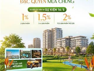 Căn hộ cao cấp 2pn view sông cạnh phú mỹ hưng giá chỉ từ 500tr ck đến 14.5%